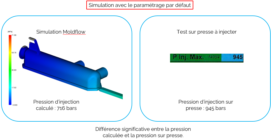Une image contenant texte, capture d’écran

Le contenu généré par l’IA peut être incorrect.