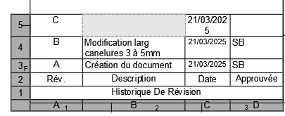 Une image contenant texte, capture d’écran, nombre, Police Le contenu généré par l’IA peut être incorrect.