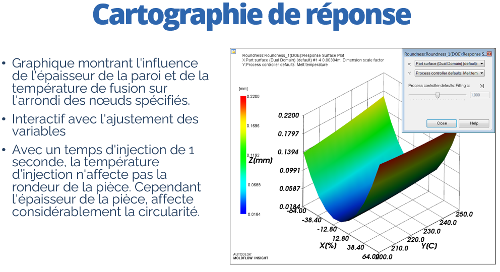Une image contenant texte, capture d’écran, diagramme, Tracé Le contenu généré par l’IA peut être incorrect.