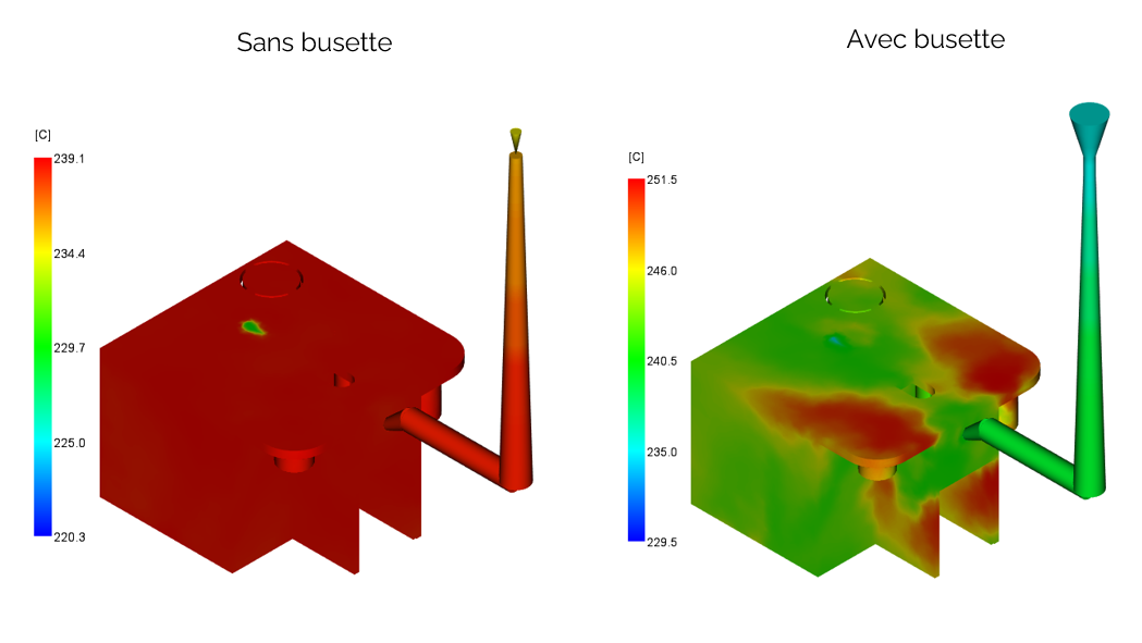 Une image contenant diagramme, Caractère coloré Le contenu généré par l’IA peut être incorrect.