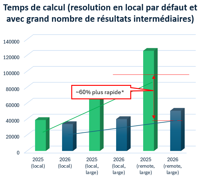 Une image contenant texte, capture d’écran, diagramme, Police
Le contenu généré par l’IA peut être incorrect.