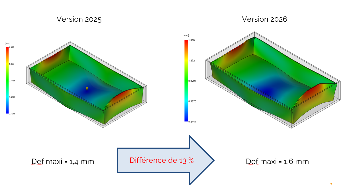 Une image contenant Caractère coloré, capture d’écran, conception Le contenu généré par l’IA peut être incorrect.