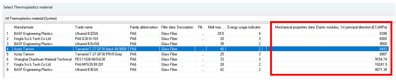 Une image contenant texte, nombre, capture d’écran, ligne

Le contenu généré par l’IA peut être incorrect.