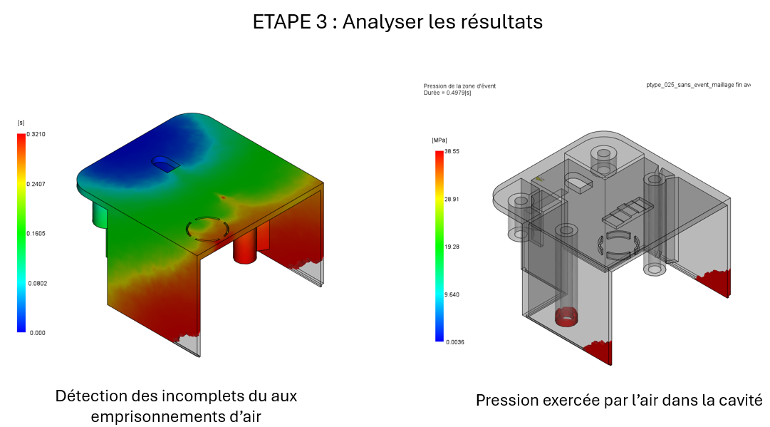 Une image contenant capture d’écran, diagramme, conception Le contenu généré par l’IA peut être incorrect.
