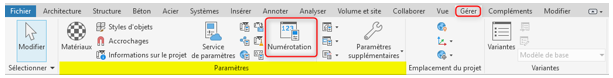 numérotation