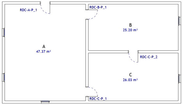 numérotation